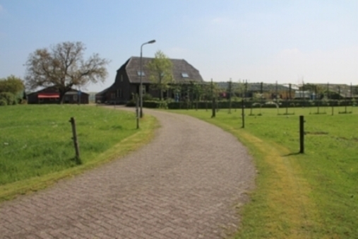 huisindex